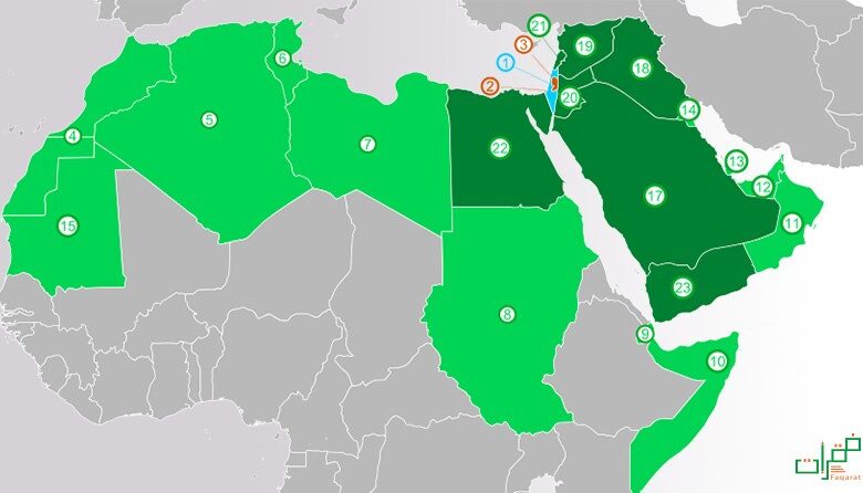 جغرافية العالم العربي الطبيعية والبشرية