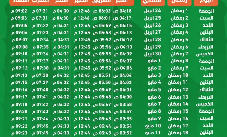 إمساكية رمضان 2020 الجزائر