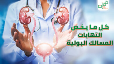 كل ما يخص التهابات المسالك البولية